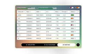 Produktbild Current Lock Wireless, Wartung
