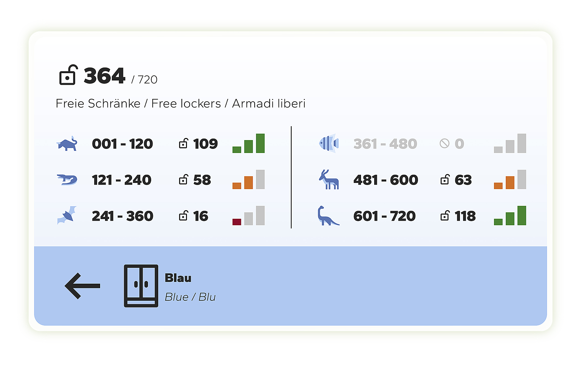 Produktbild Current Lock Wireless, Screendesign